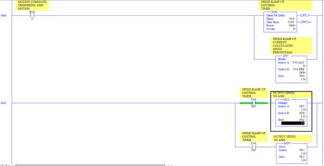 Logix500_Ramp_Axis_Code.jpg