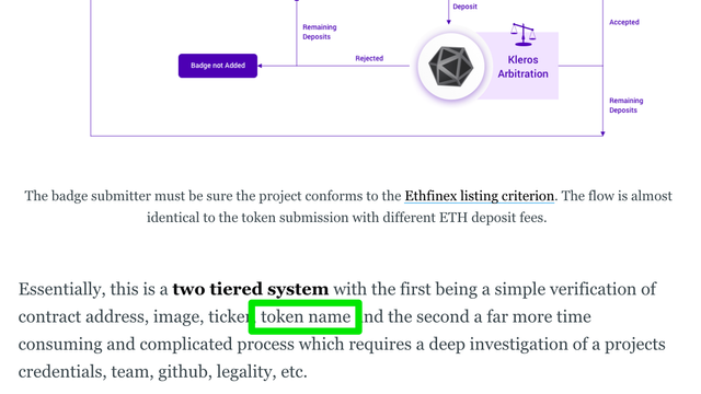 Kleros_x_Ethfinex_TCR_-_A_Deep_Dive_Explainer 2.png