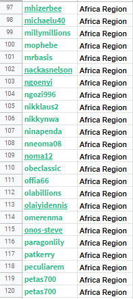 Africa Region-Subscribe-4.png