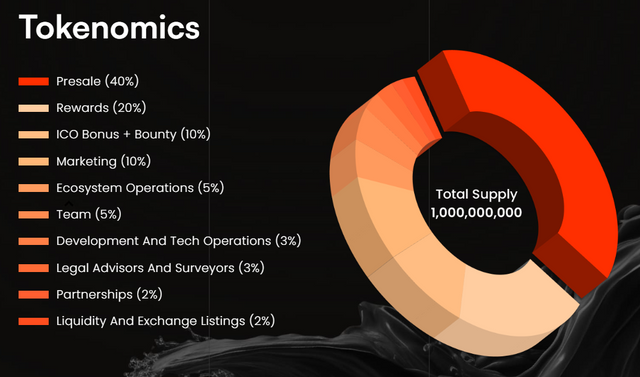 tokenomics.png