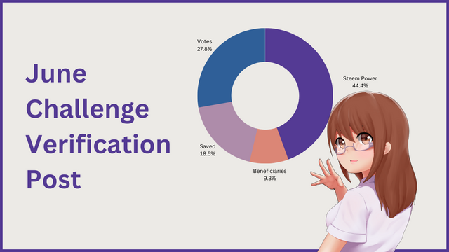 Steemit Engagement Challenge S8-W2.png