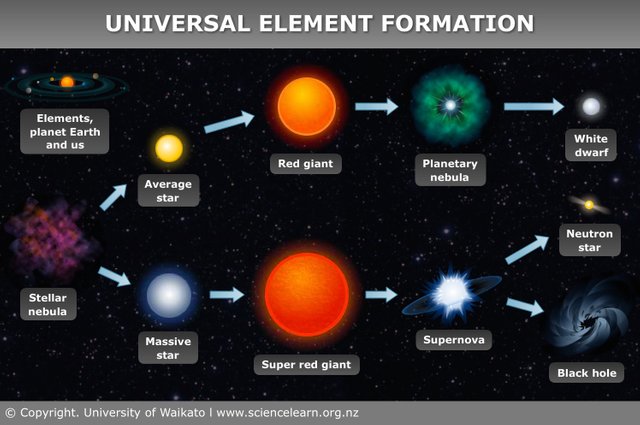 ElementFormation_BG-Plate_Updated_23Oct17.jpg