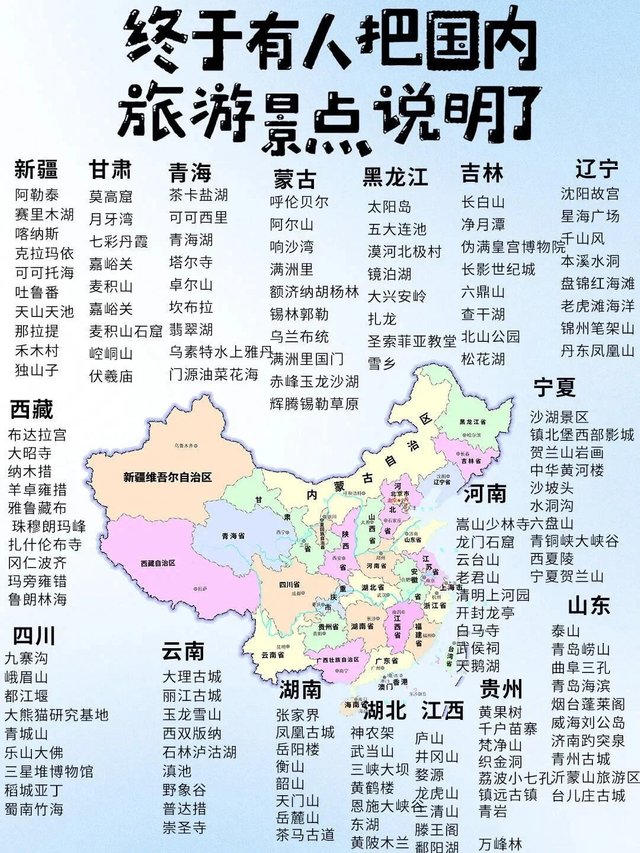 真的太全了，全国各地旅游景点地图。02.jpg