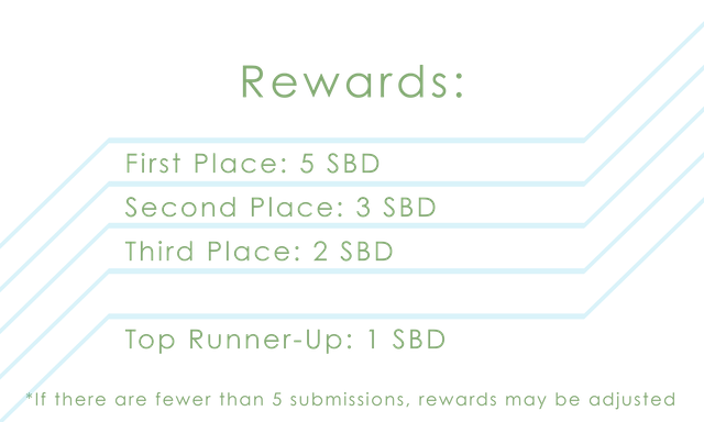 rewards updated july3, 2018.png