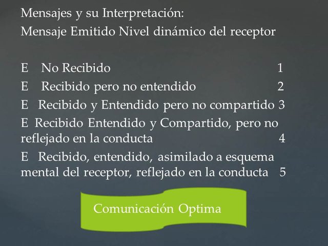 La Comunicación 14.jpg