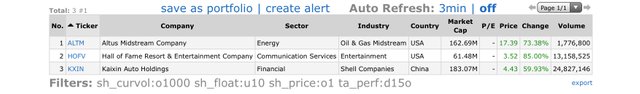 Top-Gainers_2020.11.05.jpg