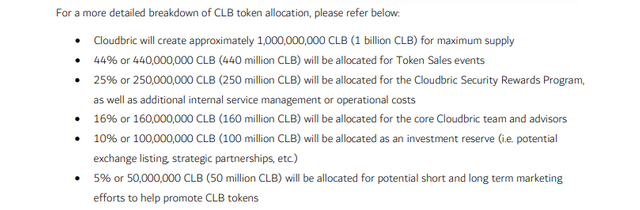 Cloudbric-Token info.png