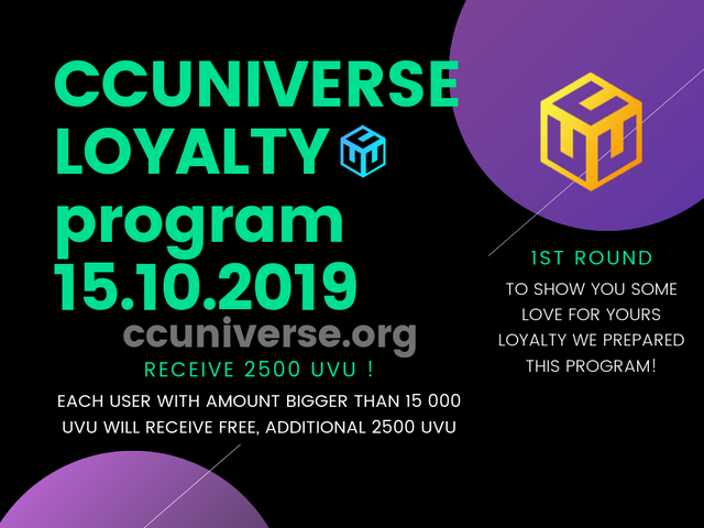 CONTEST CCUniverse BUY UVU and win 0.15 BTC(1).png