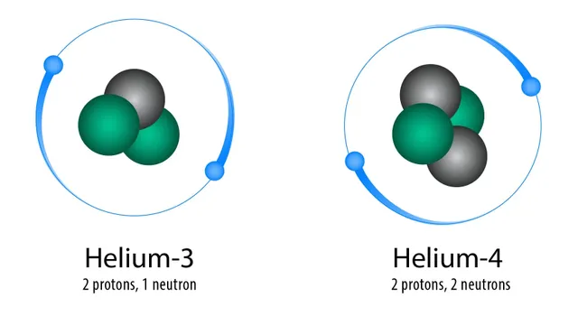 helium-3_vs_4-01_0.webp