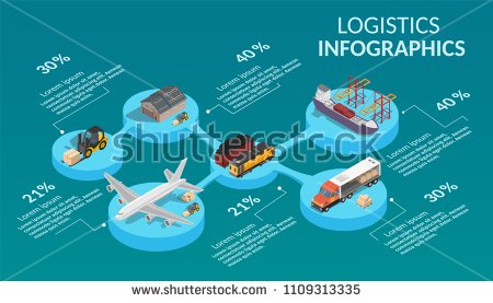 stock-vector-infographic-low-poly-isometric-illustration-with-transportation-process-logistics-big-global-1109313335.jpg