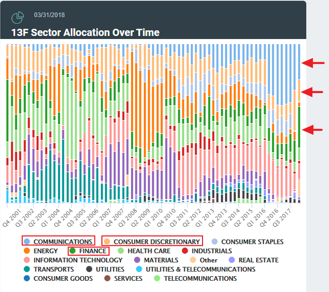 sr 120 5 graph.png