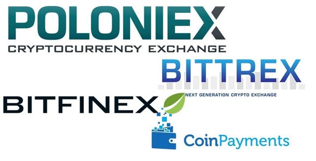 Mejorex-exchanges-criptomonedas-779x398.jpg