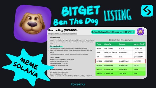 Listing Bitget Ben The Dog Syncus 2.jpeg