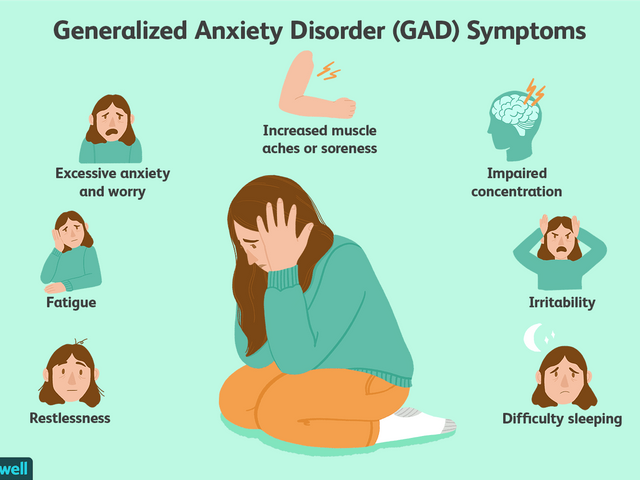 dsm-5-criteria-for-generalized-anxiety-disorder-1393147_v2-902be69757414cc7a517ef3ca9838b59.png