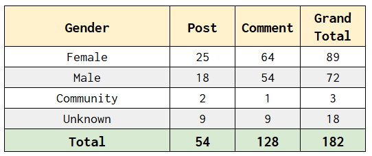 TC5-w4-rep-0241.PNG