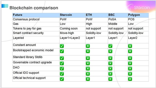 starcoinss1.JPG