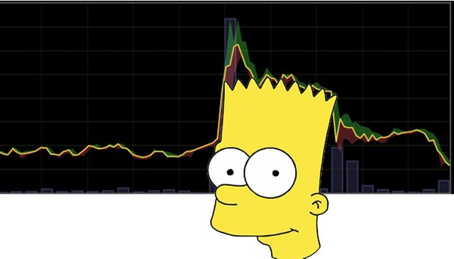 BitcoinBart.jpg