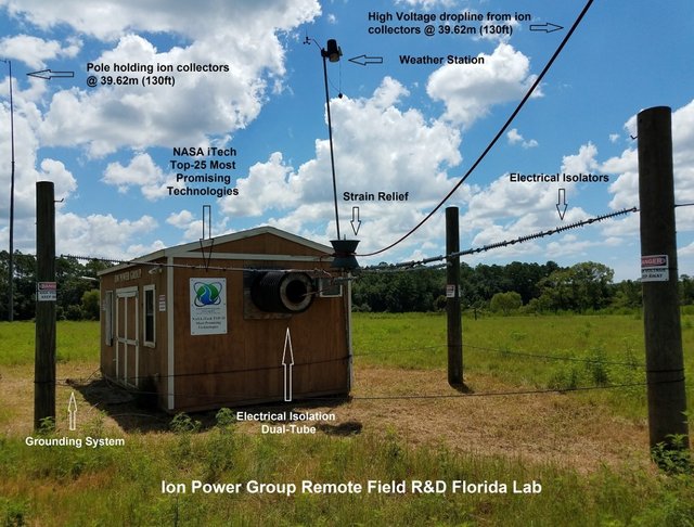 Ion-Power-Group-Test-Site-08-05-2018-30.jpg