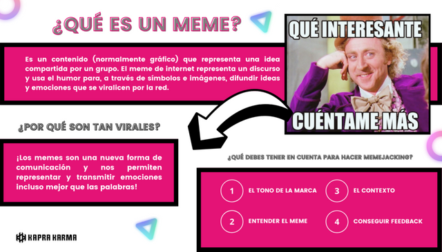 ¿QUÉ-ES-UN-MEME-1-1024x585.png