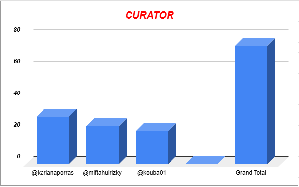 curators1.PNG