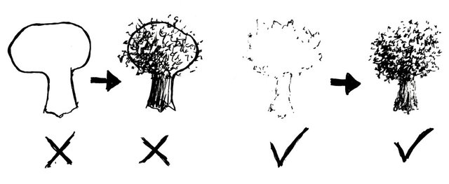 Trees with no Outlines.jpg