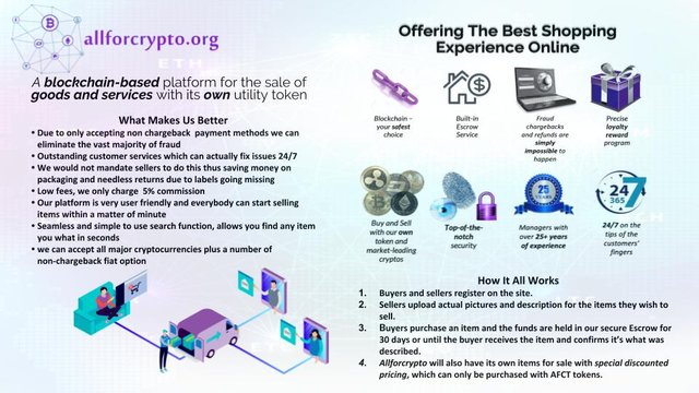 AllForCrypto 1 PAGE Pitchdeck HP V2.jpg