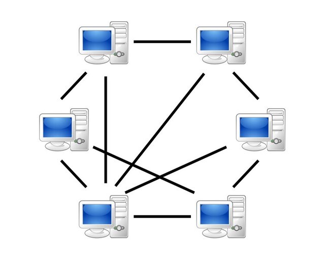 Sistema+P2P.jpg