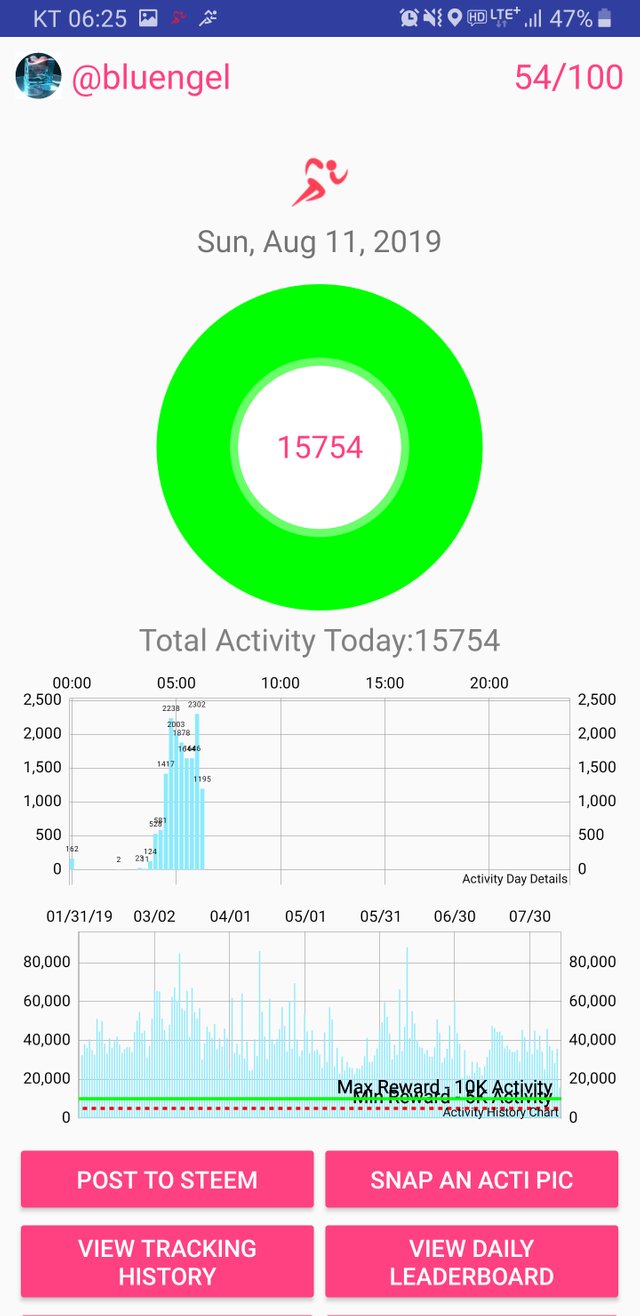 Screenshot_20190811-062532_Actifit Fitness Tracker.jpg