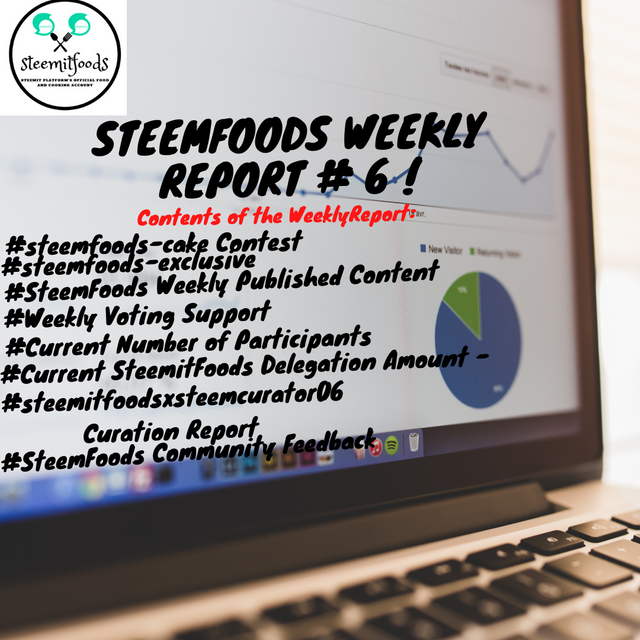 SteemFoodWEEKLY REPORT-6.png