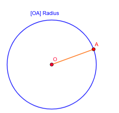 radius.PNG