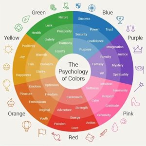 psychological-effects-of-colours.jpg