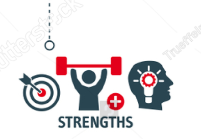 Strength SWOT.PNG