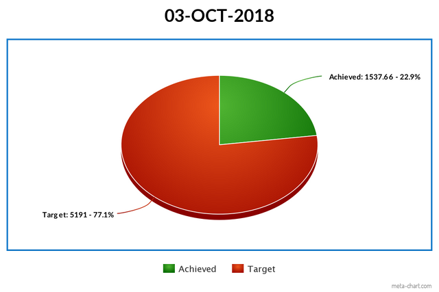 chart (1).png