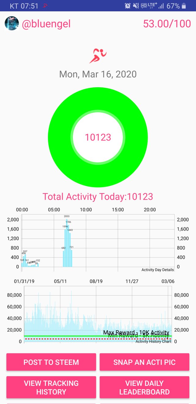 Screenshot_20200316-075136_Actifit Fitness Tracker.jpg