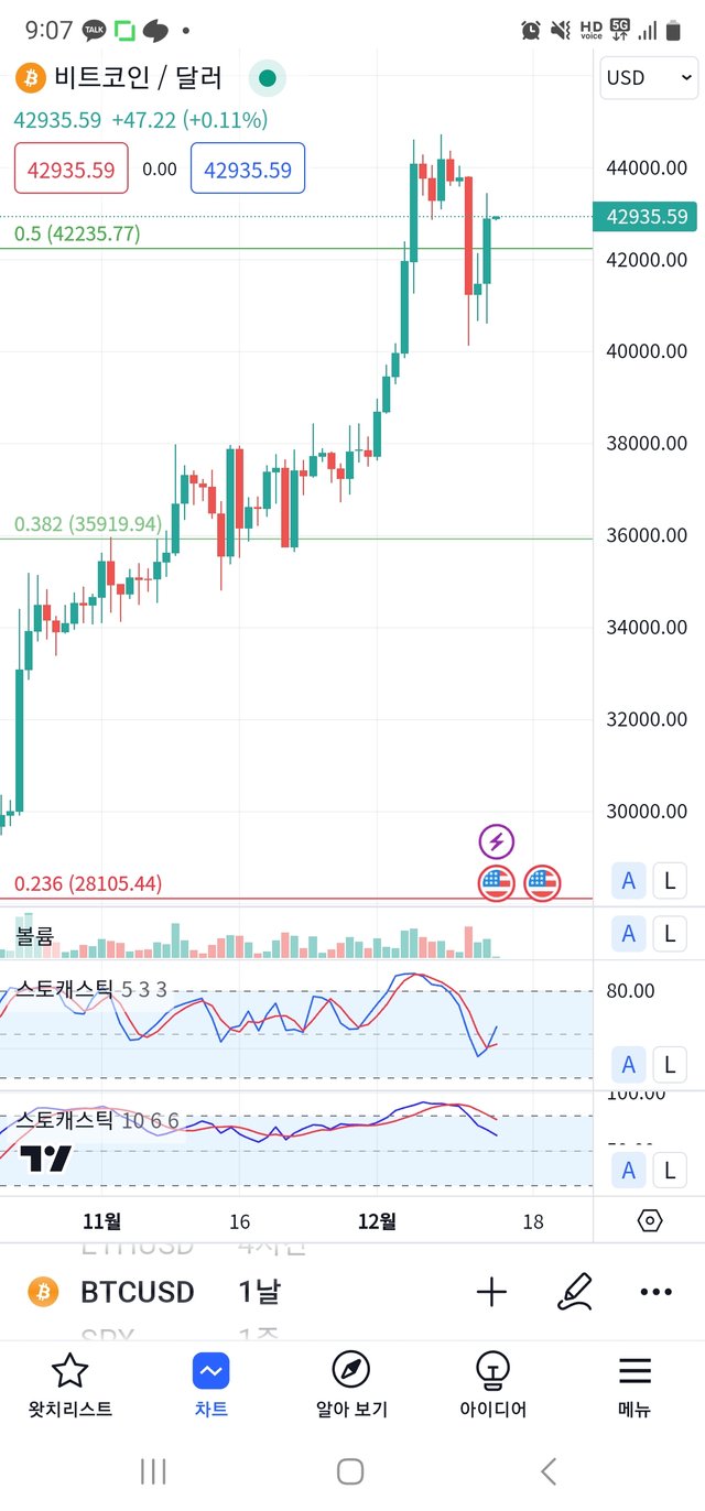 Screenshot_20231214_090702_TradingView.jpg