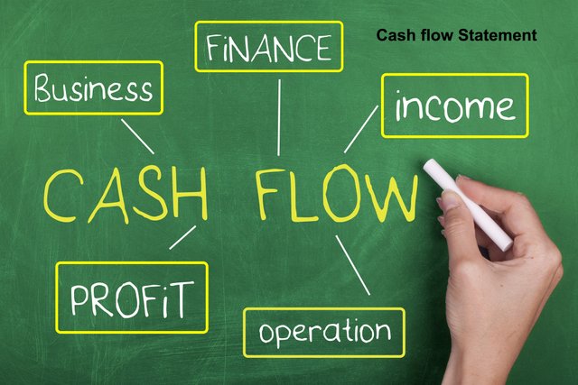 cash-flow-projection copy.jpg