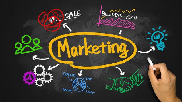 marketing-definition-what-is-modern-definition-of-marketing.jpg