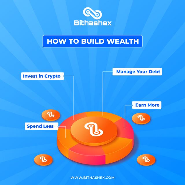 How to Build Wealth.png