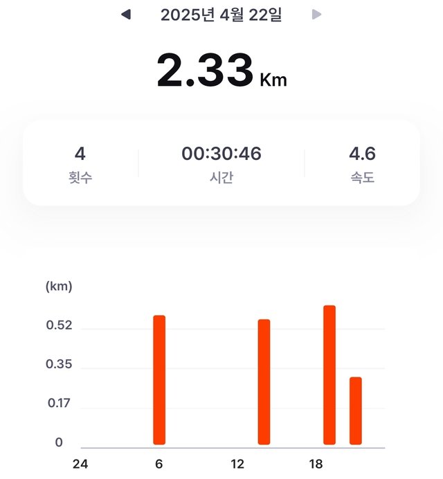 Screenshot_20250422_224705_SuperWalk.jpg