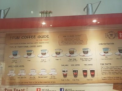 4 coffee guide.jpg
