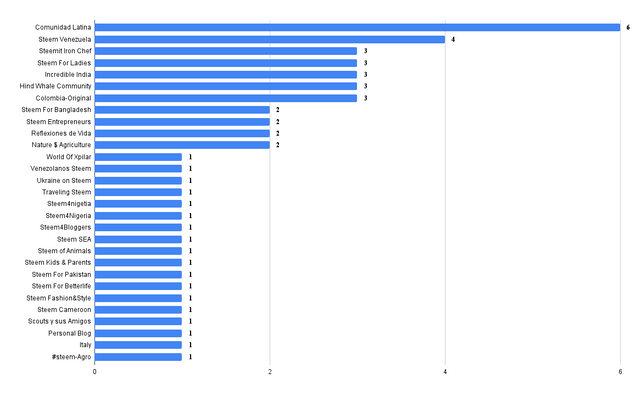 chart (11).png