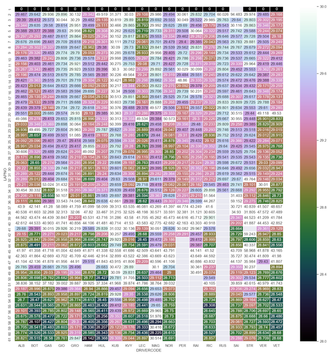 15-Singapore_MainRace_S1.png