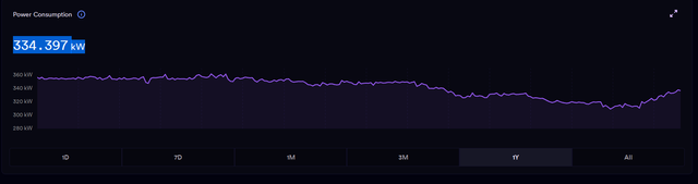 ICP Power Consumption.png