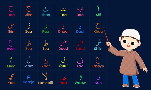 muslim-boy-teaching-arabic-alphabet_608677-385.jpg