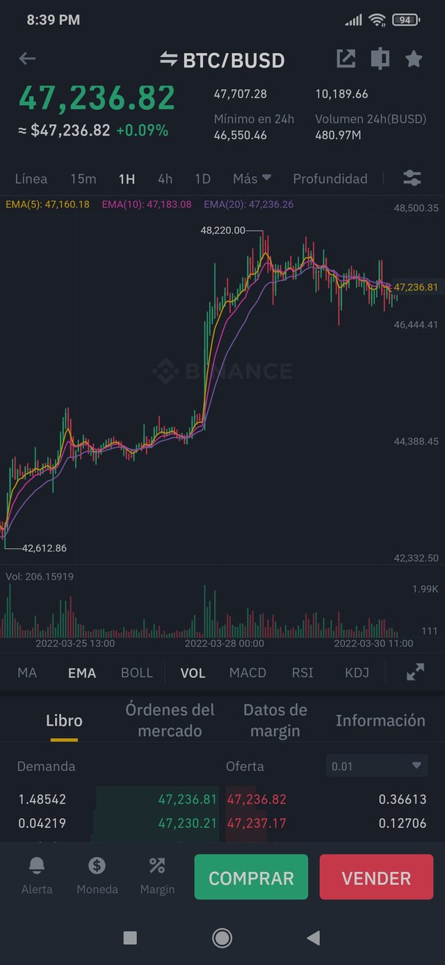 Screenshot_2022-03-30-20-39-55-976_com.binance.dev.jpg