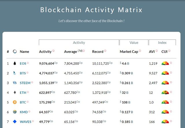 blockchain activity.jpg