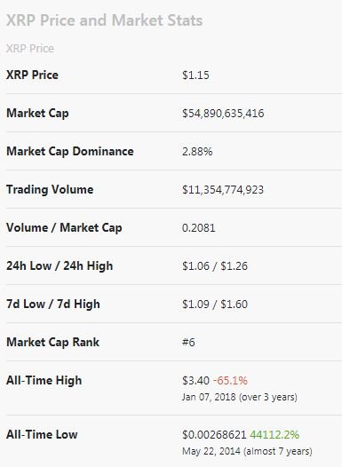 XRP 01.JPG