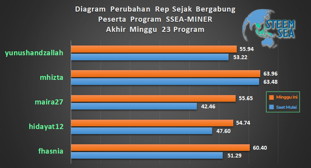 ssm-m24-dg01.png