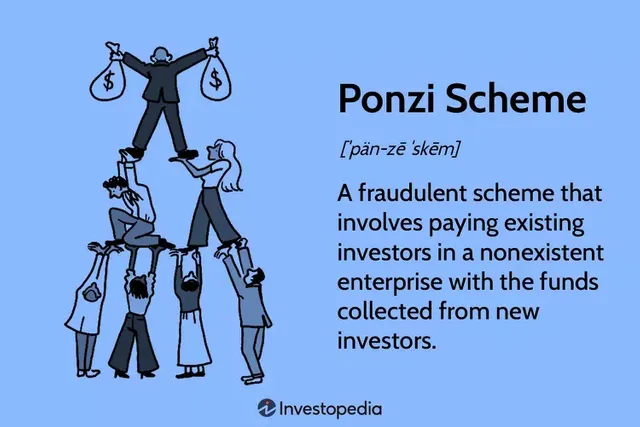 ponzi-scheme_sourcefile-resized-6f8e3822259a4653b8c780eb42e67a38.webp