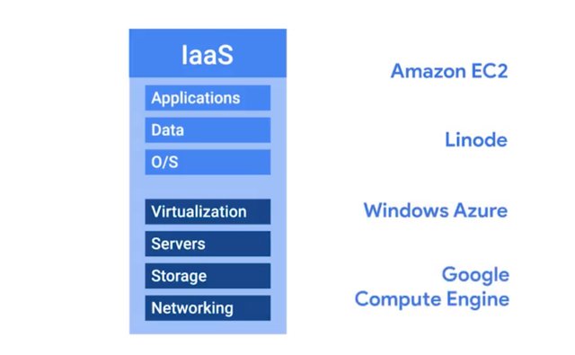 iaas.jpg